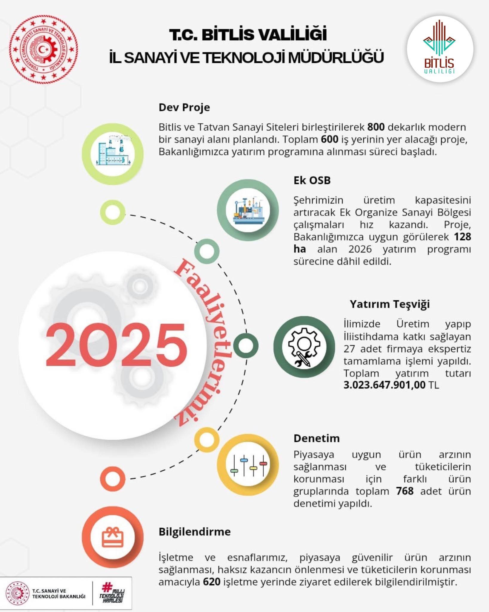 C823003B 8F65 42B8 B581 Dfd988907B07