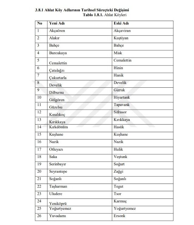 Whats App Image 2025 12 24 At 13.39.00