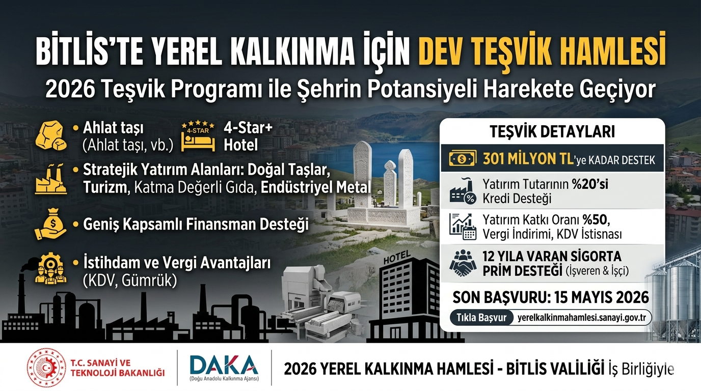 Gemini Generated Image Yxav5Wyxav5Wyxav