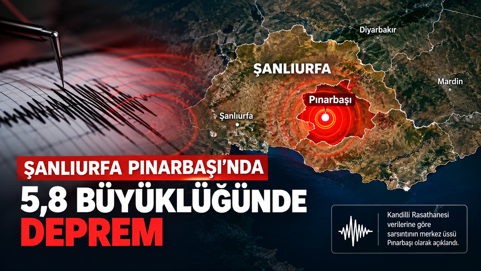 Asayiş