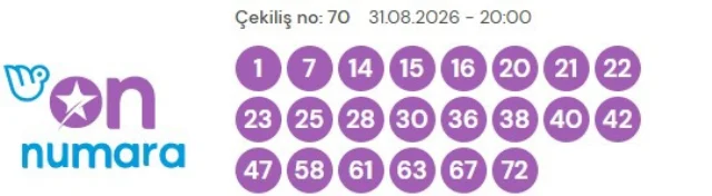 On Numara Cekilis Sonuclari Ac 20208111 9996 1 M