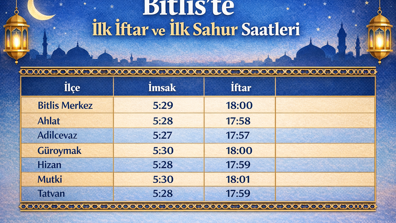 Bitlis’te İlk Sahur ve İlk İftar Hangi İlçede?