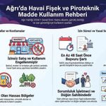 Ağrı Valiliği'nden düğün ve kutlamalara sıkı denetim