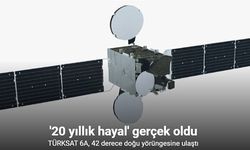 TÜRKSAT 6A, 42 derece doğu yörüngesine ulaştı