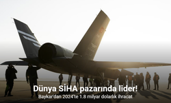 Dünya SİHA ihracat pazarının lideri Baykar