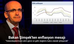 Mehmet Şimşek: Yıllık Enflasyon Şubatta %39,1