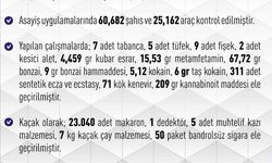 Elazığ’da 1 haftada  136 şüpheli yakalandı