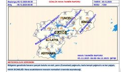 Meteorolojiden Elazığ'a hafta sonu için kar uyarısı yapıldı