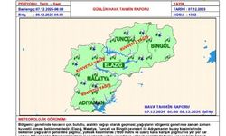 Tunceli'de şiddetli yağmur ve fırtına etkisini sürdürüyor