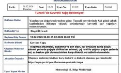 Meteorolojiden Tunceli’ye kar alarmı