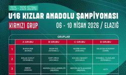 Elazığ, U16 Kızlar Basketbol Şampiyonasına ev sahipliği yapıyor