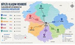 Bitlis ulaşım rehberi ile ilçelere mesafeler güncellendi