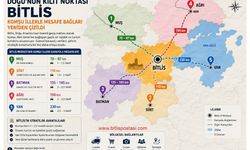 Bitlis komşu iller mesafe haritası yeniden şekillendi