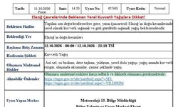 Meteoroloji’den Elazığ uyarısı