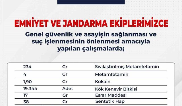 Bingöl’de aranan 103 şüpheli yakalandı