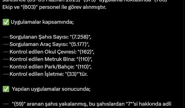 Bingöl’de  rekor sorgu!