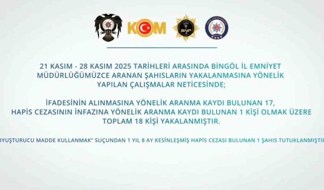Bingöl'de polis ekiplerinden suçlulara geçit yok