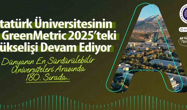 Atatürk Üniversitesinin UI GreenMetric 2025'teki yükselişini sürdürüyor
