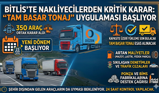 Bitlis’te nakliyecilerden “Tam Basar Tonaj” kararı