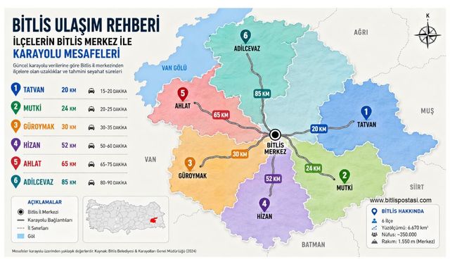 Bitlis ulaşım rehberi ile ilçelere mesafeler güncellendi