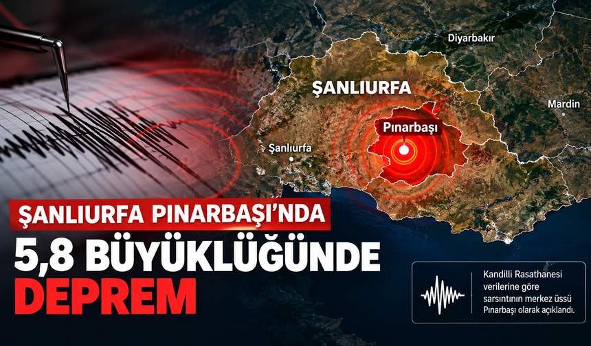 Şanlıurfa Pınarbaşı’nda 5,8 Büyüklüğünde Deprem